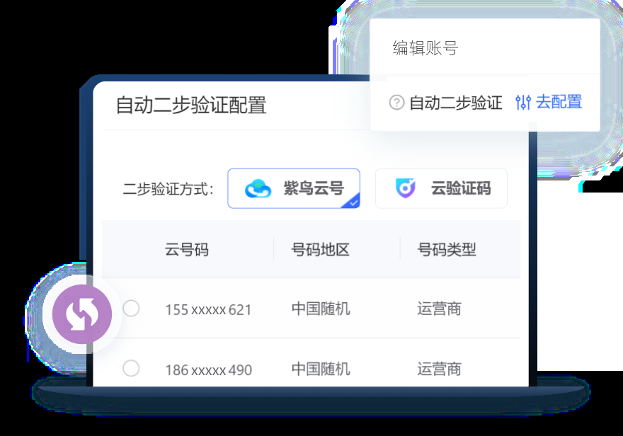 紫鸟浏览器数据安全保护 示意图